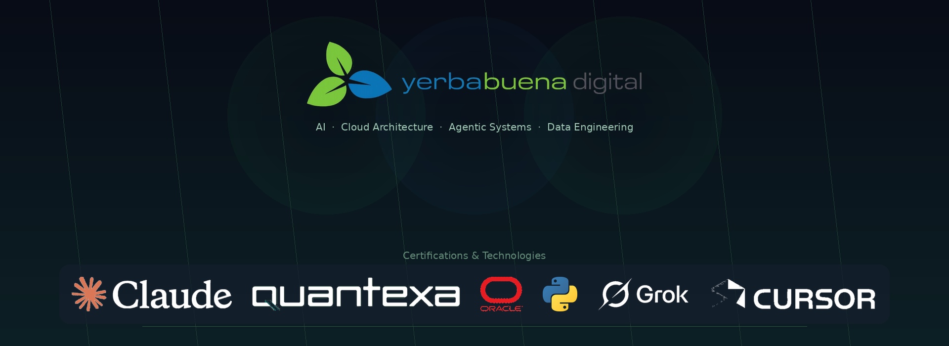 Certifications & technologies — Claude, Quantexa, Oracle, Python, Grok, Cursor